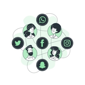 بازاریابی شبکه‌ های اجتماعی 